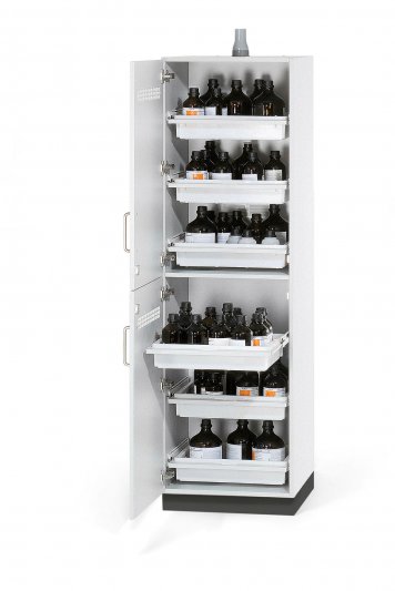 DUPERTHAL ACIDS AND LYE CABINET ACID M-1 WITH 2 WING DOORS