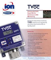 Tvoc Fixed Pid Detector With Atex Approval
