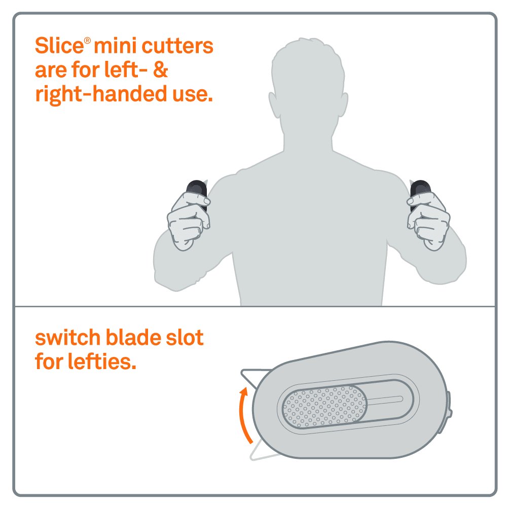 Slice Mini Cutter, Ceramic Blade, Auto-Retractable
