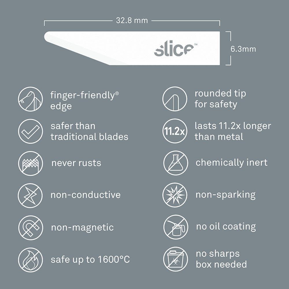 Slice Replacement Blades, Craft Blade, Angled, Ceramic, White, #S2 (Pack Of 4)
