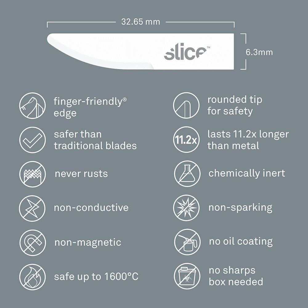 Slice Replacement Blades, Craft Blade, Curved, Ceramic, White#S22 (Pack Of 4)