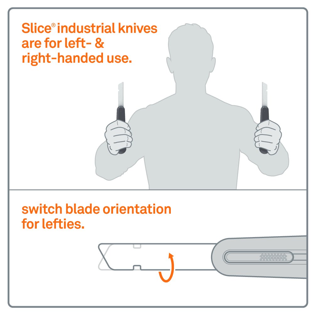 Slice Industrial Knife, Auto-Retractable