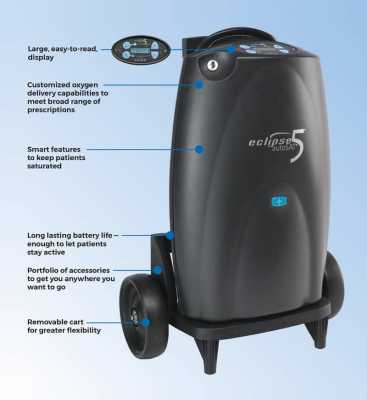 Caire Eclipse 5 Transportable Oxygen Concentrator